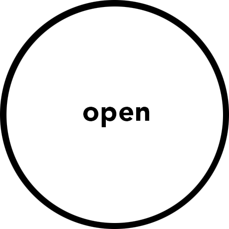 open close